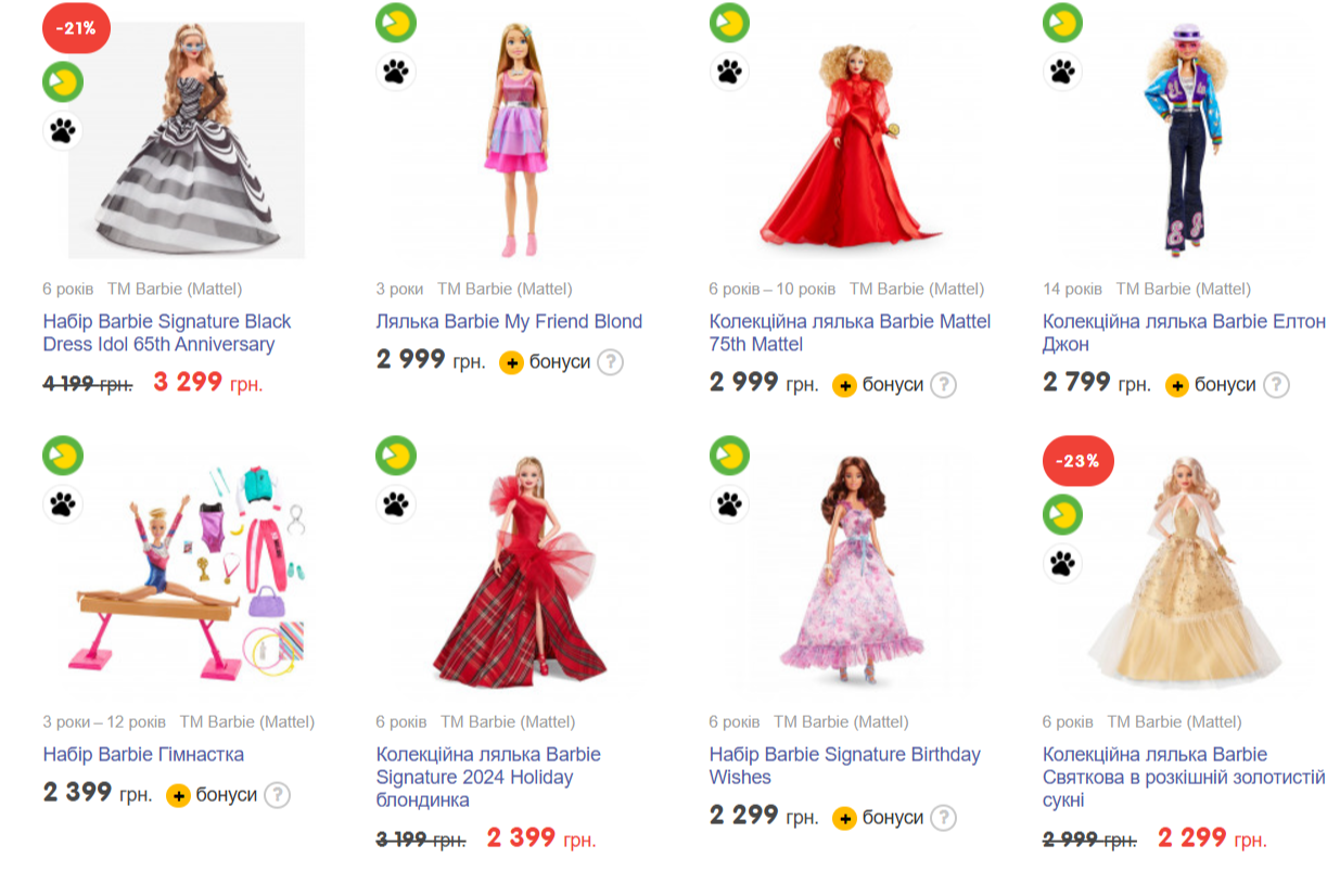 Что чаще всего родители дарят детям на Николая и на сколько подорожало создать чудо